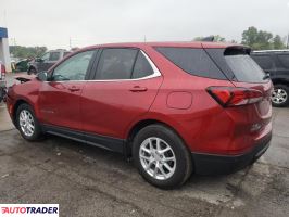 Chevrolet Equinox 2022 1 Chevrolet Equinox 2022 1