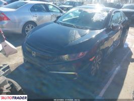 Honda Civic 2020 2