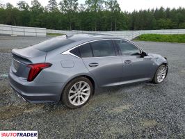 Cadillac Pozostałe 2021 2