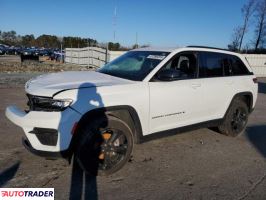 Jeep Grand Cherokee 2023 3