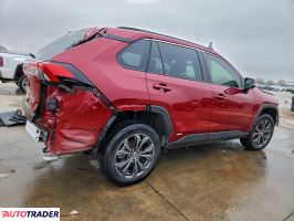 Toyota Pozostałe 2025 2