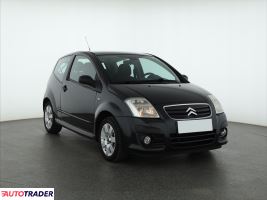 Citroen C2 - zobacz ofertę