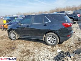 Chevrolet Equinox 2021 1