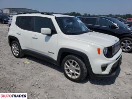 Jeep Renegade 2021 2 Jeep Renegade 2021 2