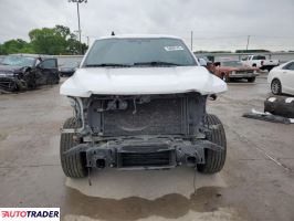 Ford Pozostałe 2019 3