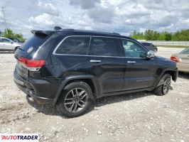 Jeep Grand Cherokee 2021 3