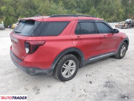 Ford Explorer 2021 2