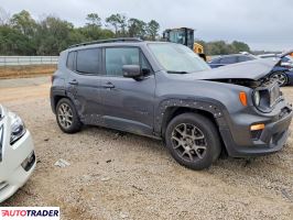 Jeep Renegade 2020 2