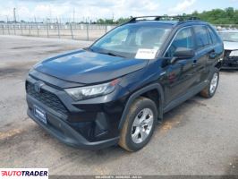 Toyota Pozostałe 2020 2