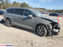 Chrysler Pacifica 2020 3