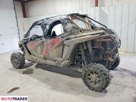 Polaris Ranger RZR 2024