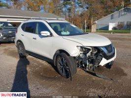 Nissan Rogue - zobacz ofertę
