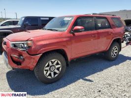 Toyota Pozostałe 2023 4 Toyota Pozostałe 2023 4