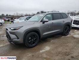 Toyota Highlander 2025 2