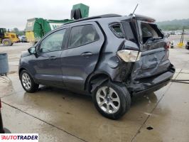 Ford EcoSport 2021 1 Ford EcoSport 2021 1