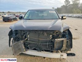 Toyota Tundra 2024 3