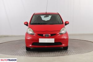 Toyota Aygo 2005 1.0 67 KM Toyota Aygo 2005 1.0 67 KM