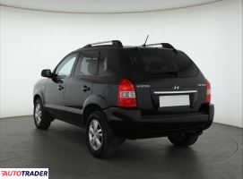 Hyundai Tucson 2009 2.0 139 KM