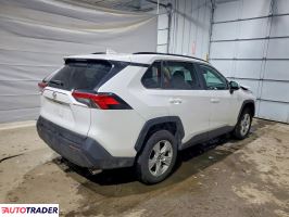 Toyota Pozostałe 2021 2