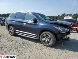 Infiniti Pozostałe 2020 3 Infiniti Pozostałe 2020 3