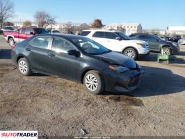 Toyota Corolla - zobacz ofertę