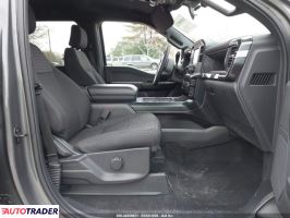 Ford Pozostałe 2023 5