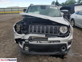 Jeep Renegade 2020 2