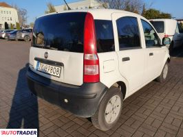 Fiat Panda 2012 1.2 69 KM