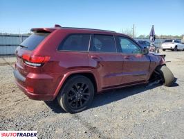 Jeep Grand Cherokee 2019 3