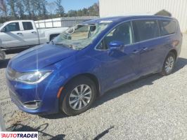 Chrysler Pacifica 2019 3