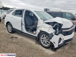 Chevrolet Equinox 2024 1