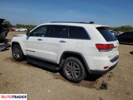 Jeep Grand Cherokee 2020 3 Jeep Grand Cherokee 2020 3