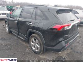 Toyota Pozostałe 2021 2 Toyota Pozostałe 2021 2