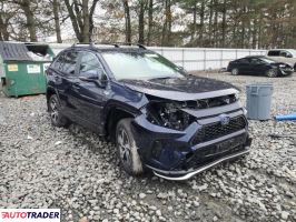 Toyota Pozostałe 2024 2