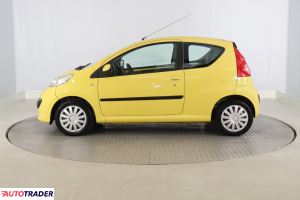 Peugeot 107 2006 1.0 67 KM