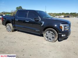 Ford Pozostałe 2024 3