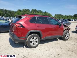 Toyota Pozostałe 2021 2