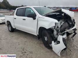Chevrolet Silverado 2023 5