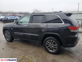 Jeep Grand Cherokee 2020 3 Jeep Grand Cherokee 2020 3