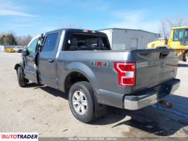 Ford Pozostałe 2020 5 Ford Pozostałe 2020 5