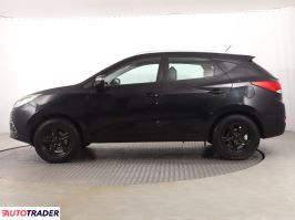 Hyundai ix35 2010 2.0 160 KM