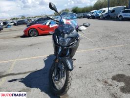 Kawasaki ER 2025 Kawasaki ER 2025