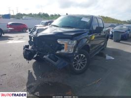 Ford Pozostałe 2019 5 Ford Pozostałe 2019 5
