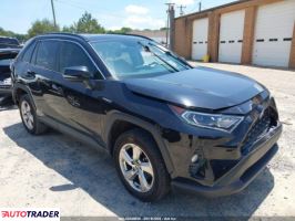 Toyota Pozostałe 2021 2 Toyota Pozostałe 2021 2