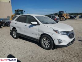 Chevrolet Equinox 2021 1