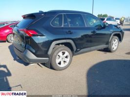 Toyota Pozostałe 2021 2