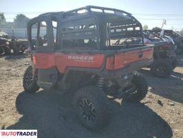 Polaris Pozostałe 2024