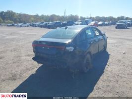 Kia Pozostałe 2020 2