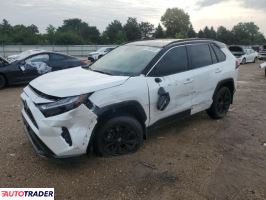 Toyota Pozostałe 2024 2