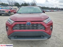 Toyota Pozostałe 2020 2